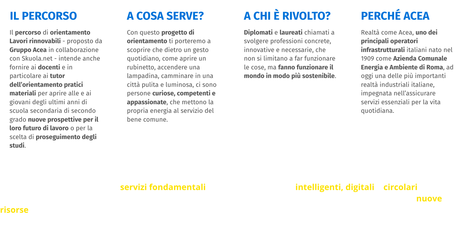 Intro text